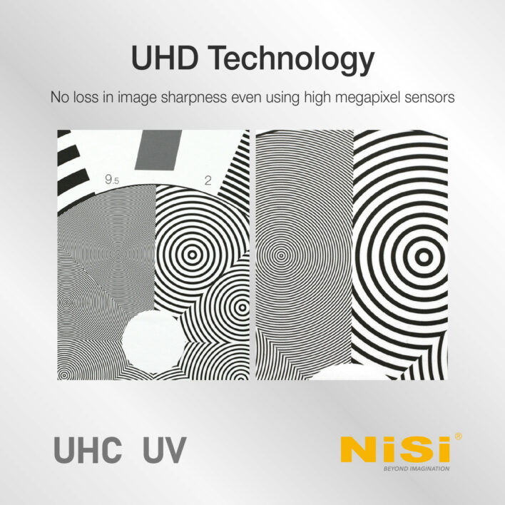 NiSi 95mm UHC UV Protection Filter with 18 Multi-Layer Coatings UHD | Ultra Hard Coating | Nano Coating | Scratch Resistant Ultra-Slim UV Filter Circular UV Filters | NiSi Filters New Zealand | 18